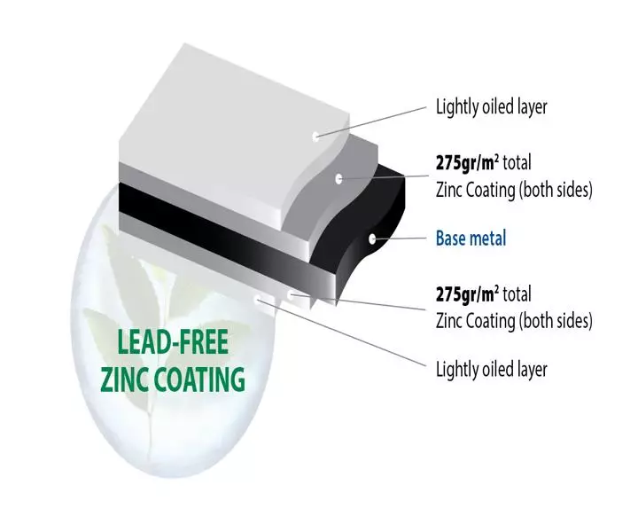 GalvaPeb product for prefabricated steel building - bangunan struktur baja prefabrikasi