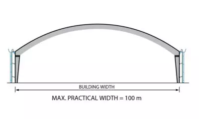 Built up curved rafter