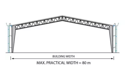 PebHybrid product